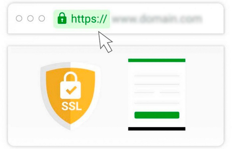 Система шифрования информации SSL